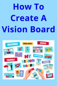 #FutureBoards: Learn How to Create a Vision Board to Get Exactly the Life You Want [Book]